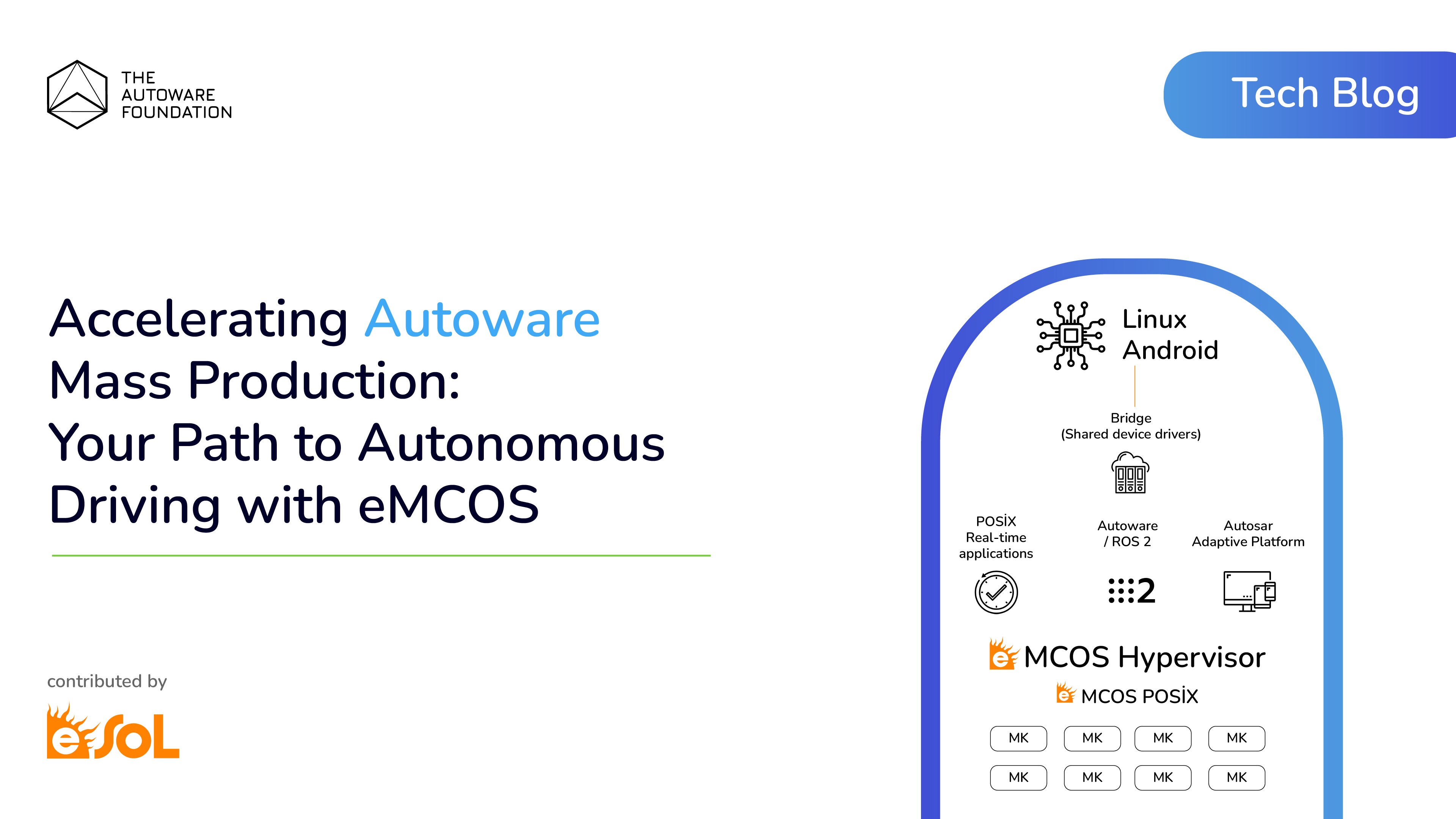 Accelerating Autoware Mass Production: Your Path to Autonomous Driving with eMCOS